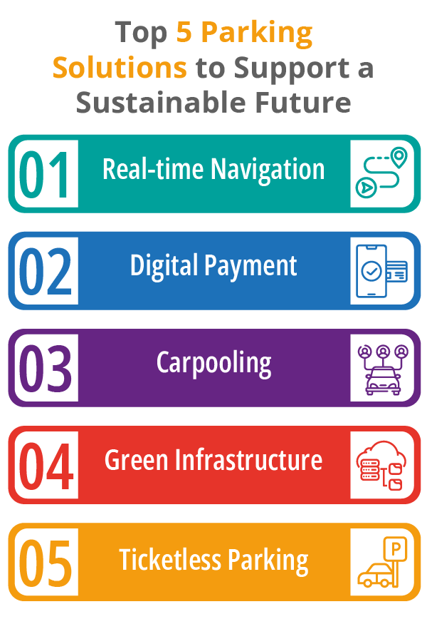 Top-5-Parking-Solutions-to-Support-a-Sustainable-Future