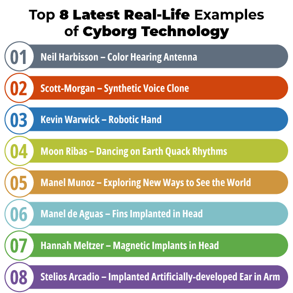 Top-8-Latest-Real-Life-Examples-of-Cyborg-Technology