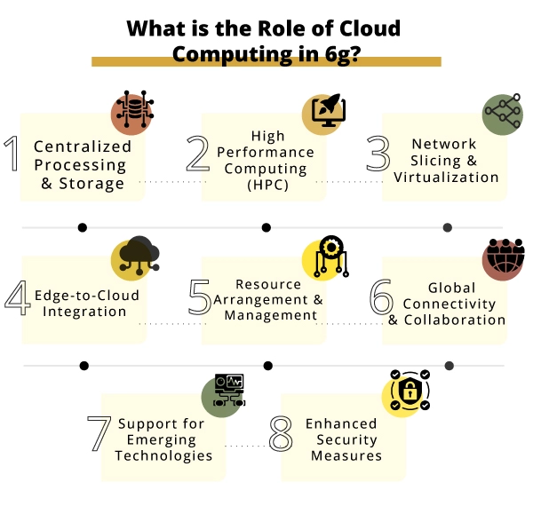 cloud-computing-edge-computing