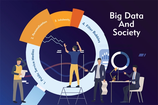 Big Data on Health Care