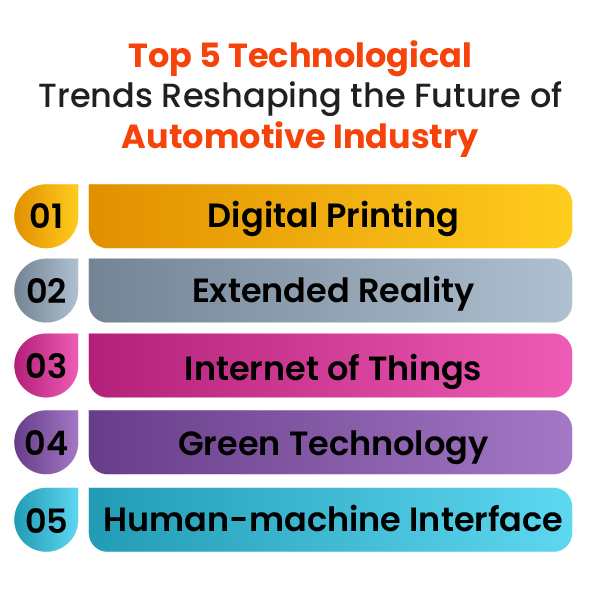 Technological-Trends-Reshaping-the-Future-of-Automotive-Industry-