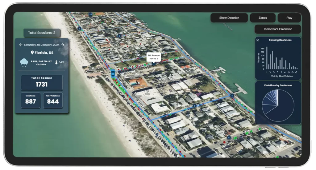 ParkSmart – Data Analytics Engine