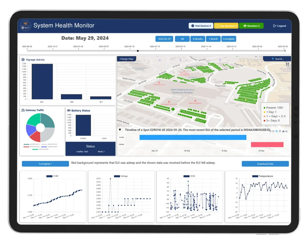 System Health Monitor